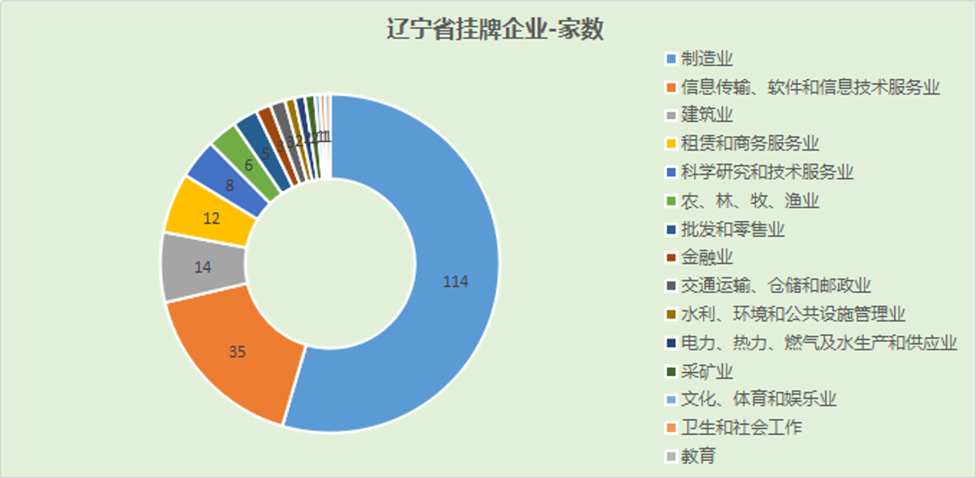 鬼谷子招商平台